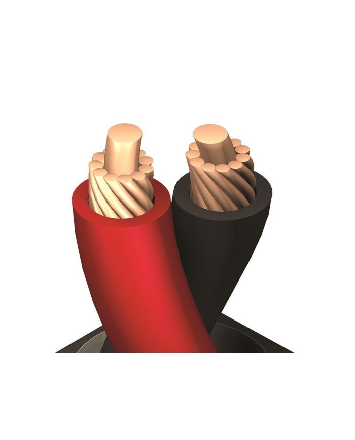 Cavo di potenza Flat Series Bulk Spool (LGC)  Audioquest Q2  white