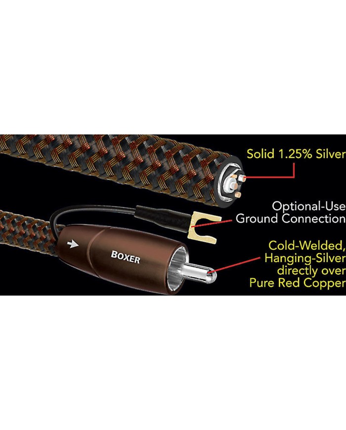 Cavo per subwoofer conduttore rame argento al 1 25%  Audioquest Boxer