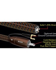 Cavo per subwoofer conduttore rame argento al 1 25%  Audioquest Boxer