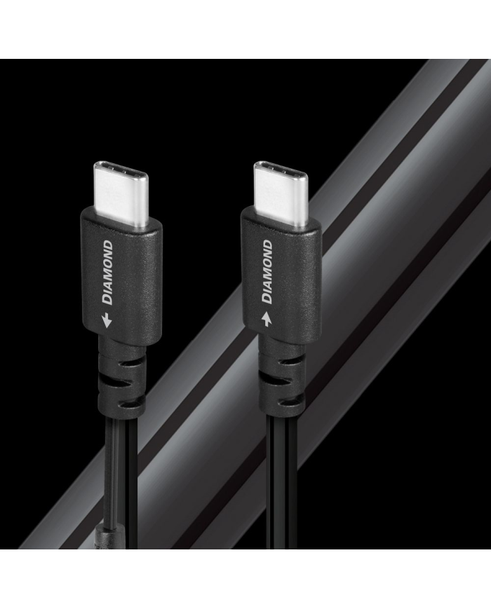 Cavo USB C a USB C  Audioquest Diamond