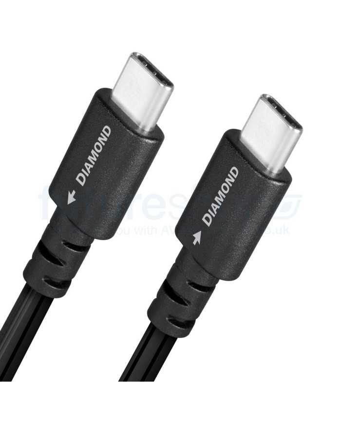 Cavo USB C a USB C  Audioquest Diamond