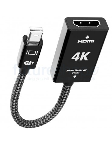 Audioquest adattatore MINI DISPLAY PORT a HDMI 4K