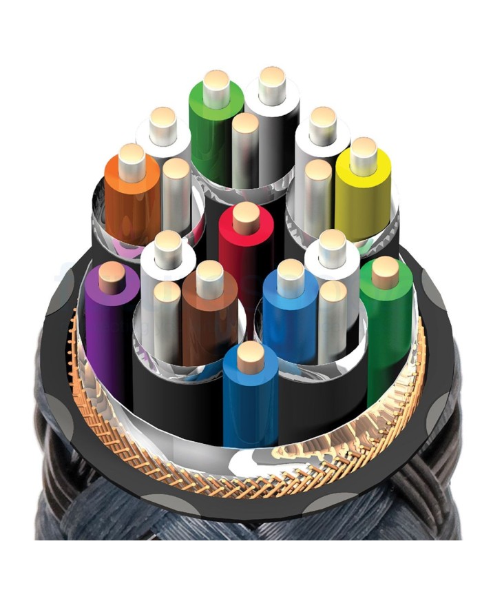 Cavo HDMI 2.1 48 Gbps fino a 10K  Audioquest HDMI 2.1 Carbon 48