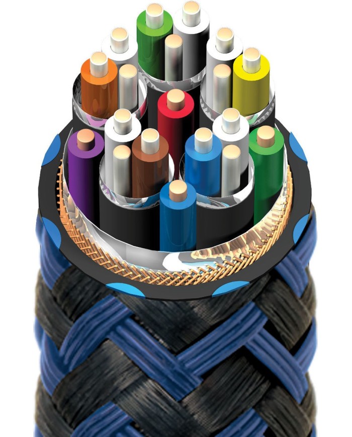 Cavo HDMI 2.1 48 Gbps  Audioquest HDMI 2.1 Vodka eARC-Priority