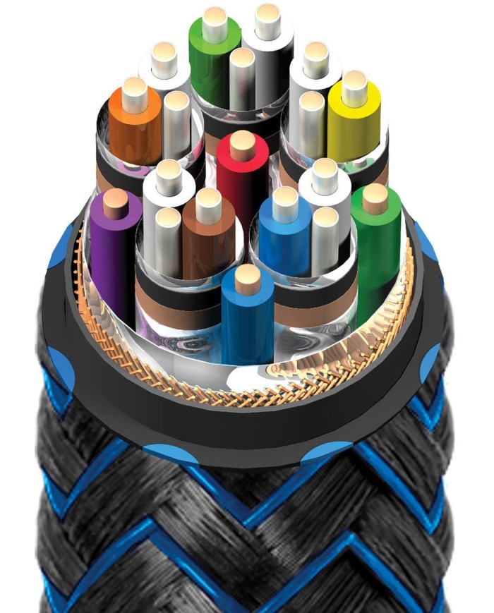 Cavo HDMI 48 Gbps fino a 10K  Audioquest HDMI 2.1 Thunderbird 48