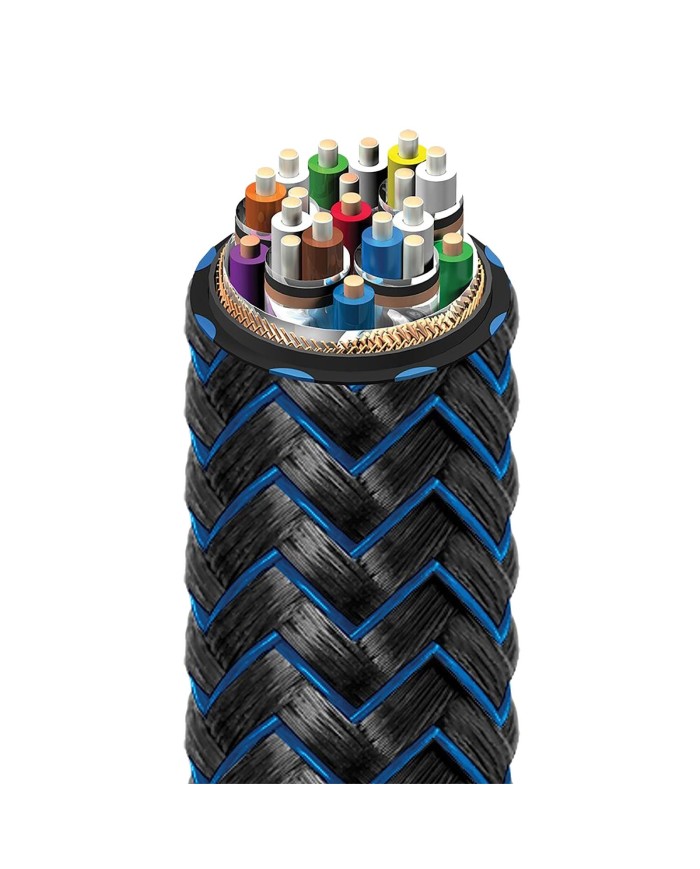 Cavo HDMI 2.1 48 Gbps  Audioquest HDMI 2.1 Thunderbird eARC-Priority