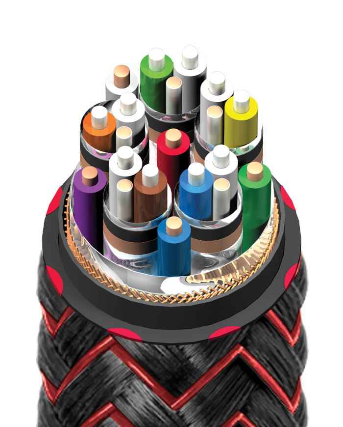 Cavo HDMI 48 Gbps fino a 10K  Audioquest HDMI 2.1 Firebird 48