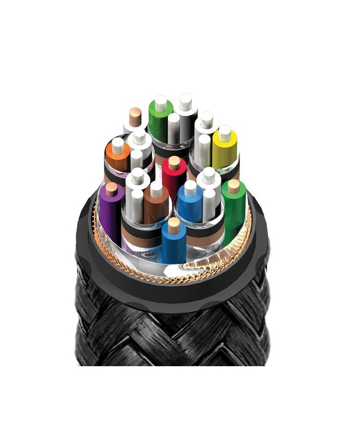 Cavo HDMI 48 Gbps fino a 10K  Audioquest HDMI 2.1 Dragon 48