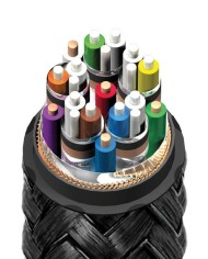 Cavo HDMI 48 Gbps fino a 10K  Audioquest HDMI 2.1 Dragon 48