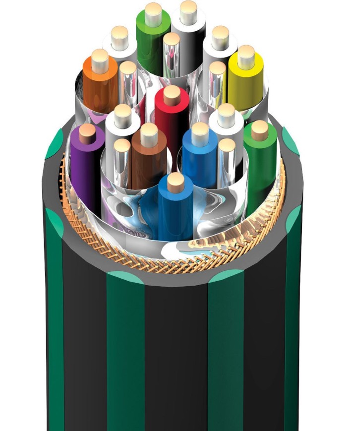 Cavo HDMI 2.1 48 Gbps fino a 10K  Audioquest HDMI Forest 48