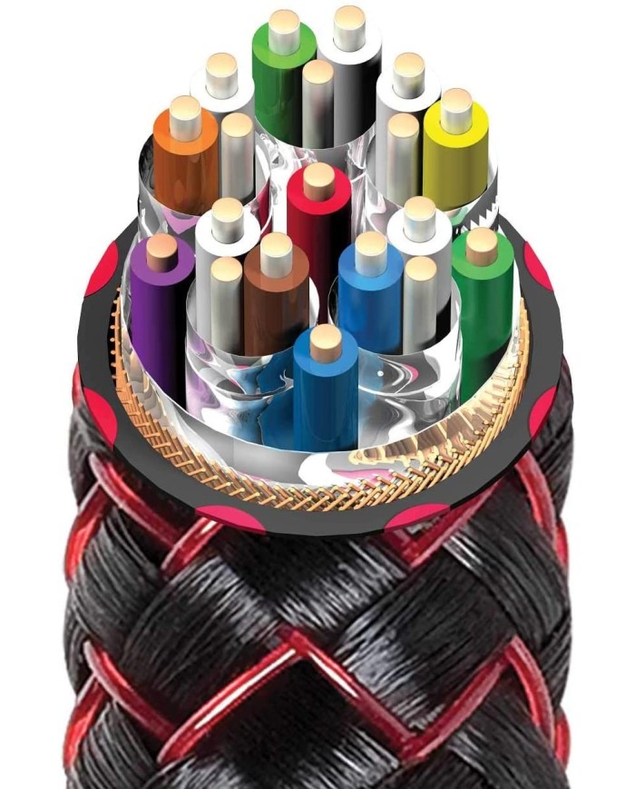 Cavo HDMI 2.1 48 Gbps fino a 10K  Audioquest HDMI Cinnemon 48