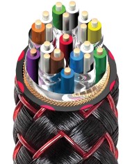 Cavo HDMI 2.1 48 Gbps fino a 10K  Audioquest HDMI Cinnemon 48