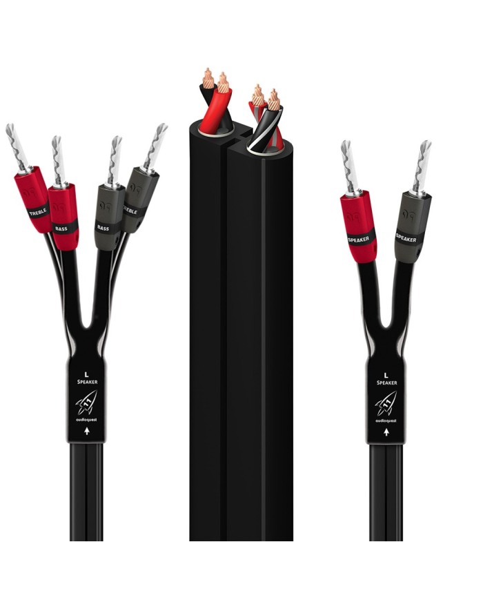 Cavo di potenza 16 AWG  Audioquest Rocket 11