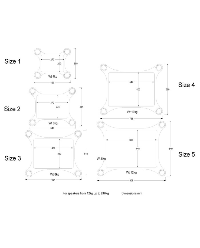 Base antivibrazione per diffusori e subwoofer Townshend SEISMIC PODIUM