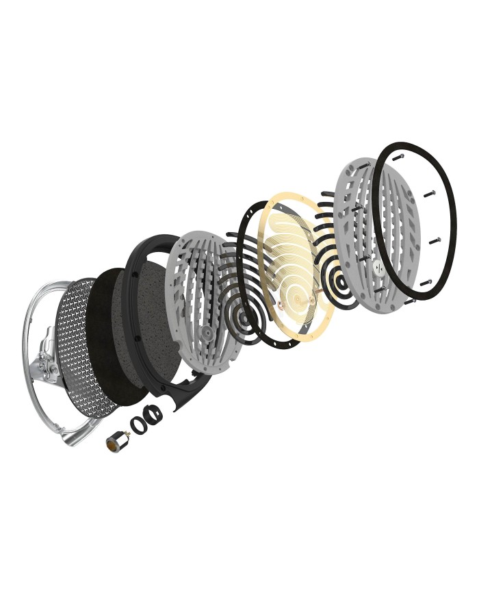 Cuffie stereo Hi-End Isodinamiche magneto planari  Meze Elite