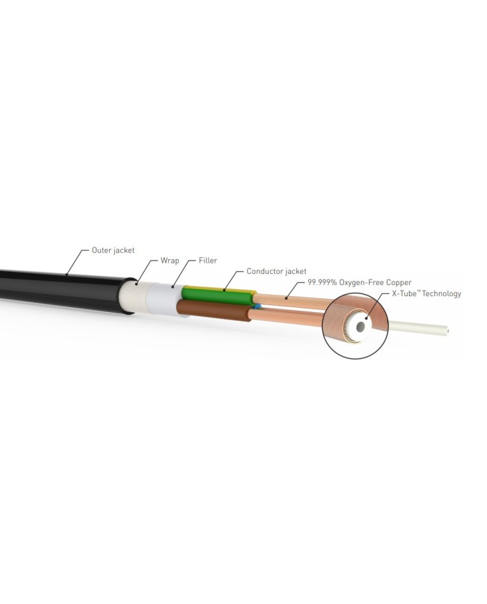 Cavo di alimentazione  QED XT 3 Power Cable