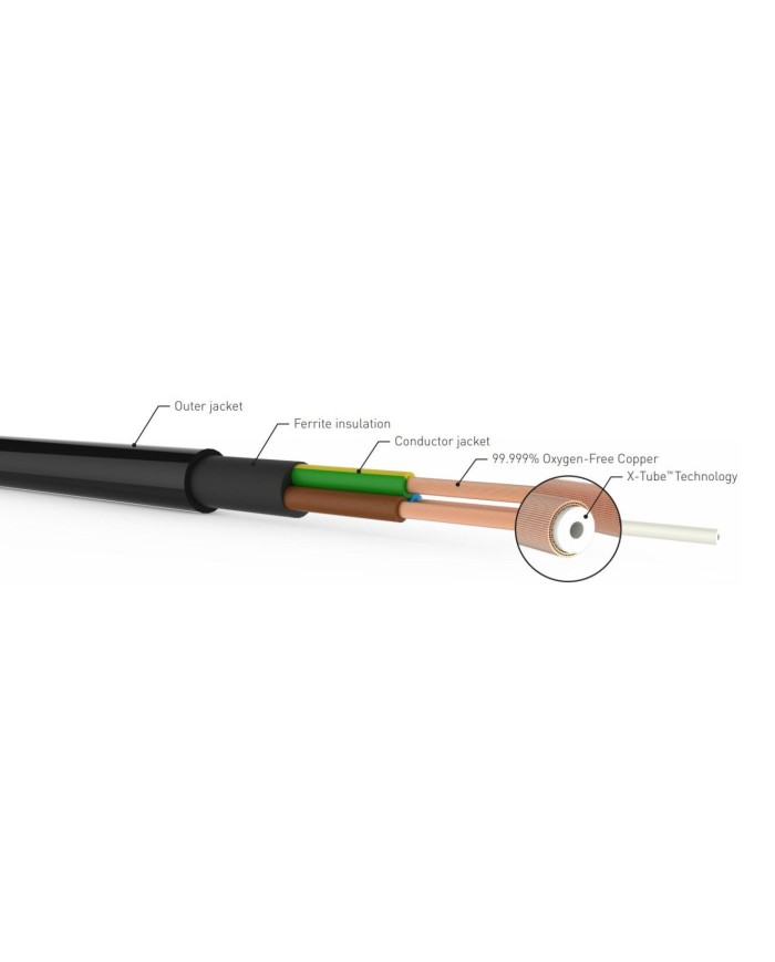 Cavo di alimentazione  QED XT 5 Power Cable