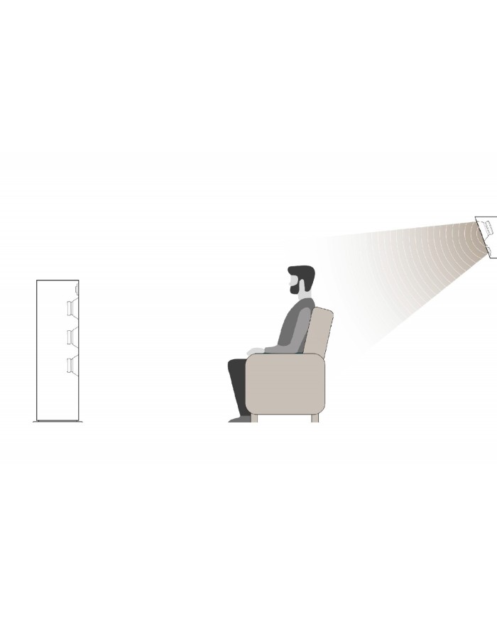 Coppia diffusori surround Atmos 2 vie  Triangle Borea BRA1  Noce