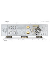 Amplificatore in classe AD con 4 moduli amplificatori mono  Rose RA180