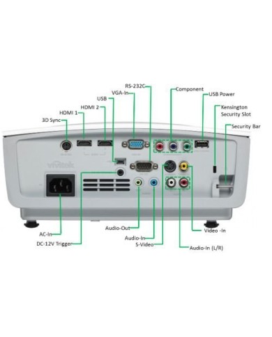 VIVITEK H1060 VIDEOPROIETTORE DLP 3000 LUMEN HDMI 1.4 SIGILLATO GARANZIA UFFICIALE ITALIA