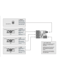 MOSCONI RTC-HUB INTERFACCIA CONTROLLO REMOTO RTC E MOS CON CONNETTORE RCD