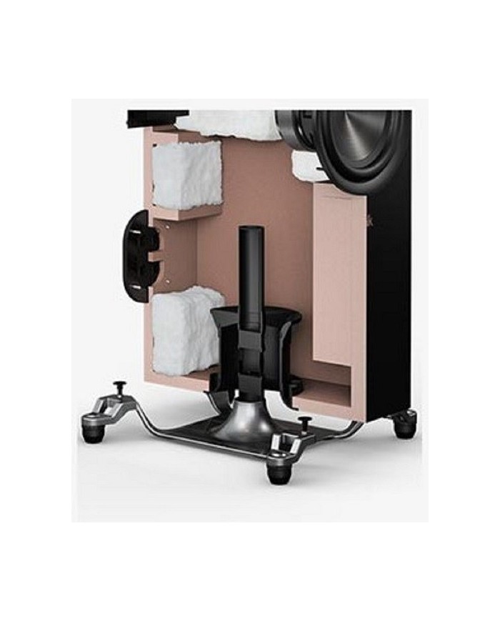 Coppia diffusori da pavimento a 2 vie  Polk Audio Reserve R500  Bianco