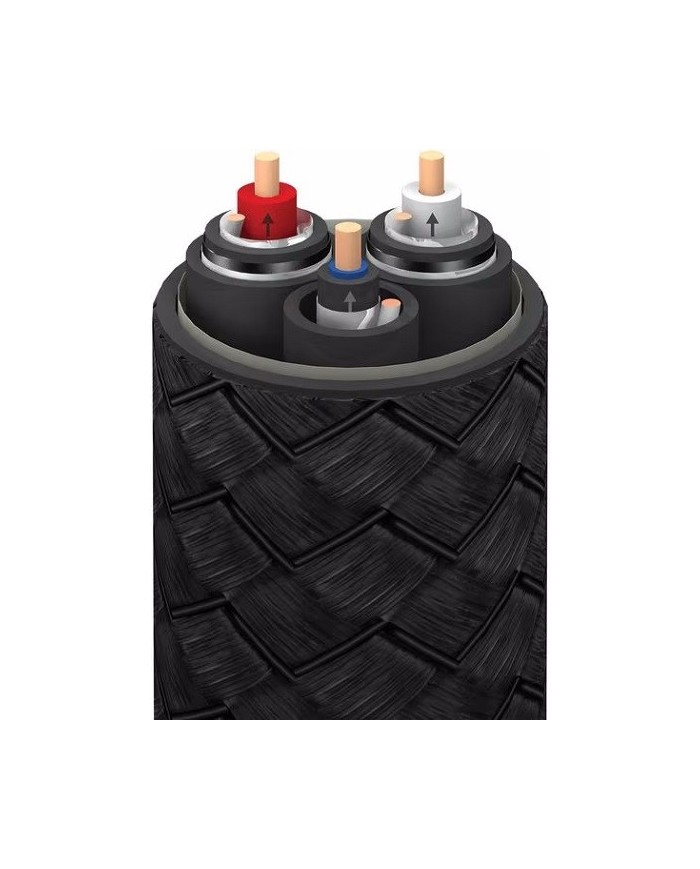 Cavi di segnale XLR tecnologia ZERO-Tech  Audioquest Black Beauty XLR