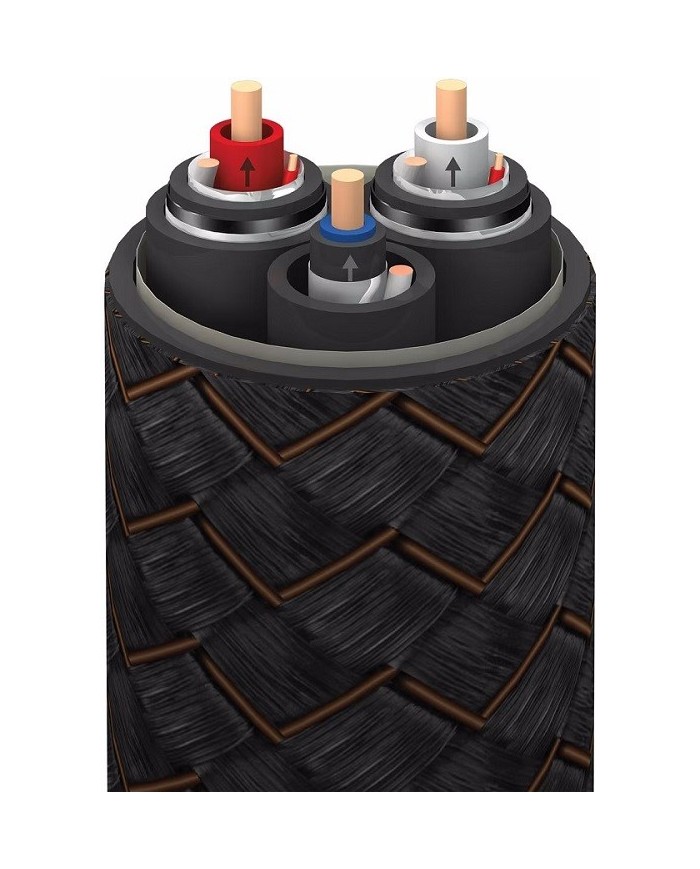 Cavi di segnale XLR con tecnologia ZERO-Tech  Audioquest Pegasus XLR