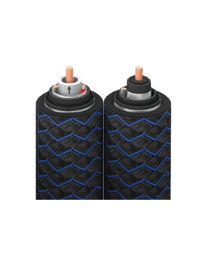 Cavi di segnale con tecnologia ZERO-Tech  Audioquest ThunderBird RCA