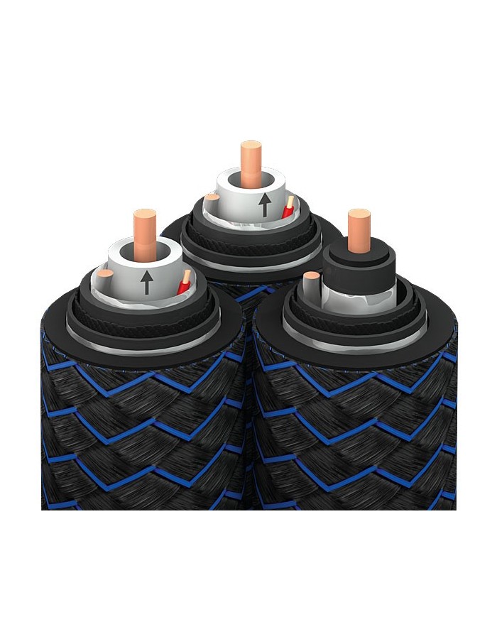 Cavi di segnale con tecnologia ZERO-Tech  Audioquest ThunderBird XLR