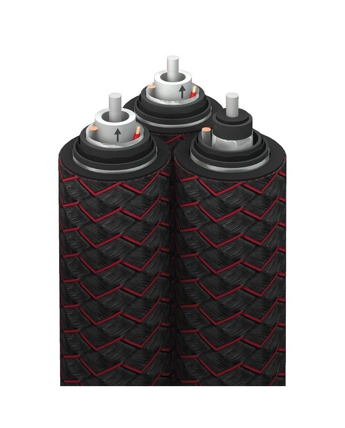 Cavi di segnale con tecnologia ZERO-Tech  Audioquest FireBird XLR