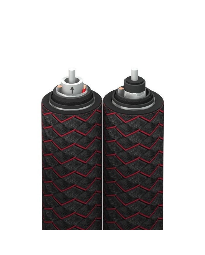 Cavi di segnale con tecnologia ZERO-Tech  Audioquest FireBird RCA