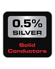 Cavo HDMI per lunghe distanze  Audioquest  Forest 18 LONG DISTANCE