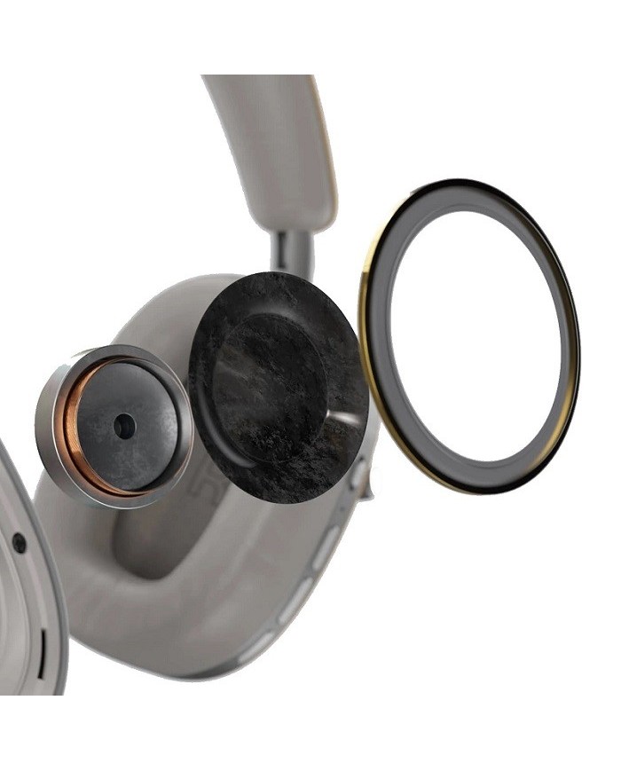 B&W PX8 S2, PX8 S2 BOWERS & WILKINS, CUFFIE B&W PX8