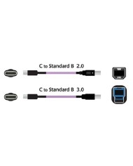 Cavo USB da Tipo C a Standard B 2.0 o B 3.0  Nordost Frey 2 USB