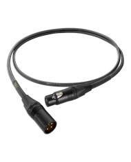 Cavo Coassiale  Nordost Tyr 2 Digital Interconnect 110Ohm AES-EBU