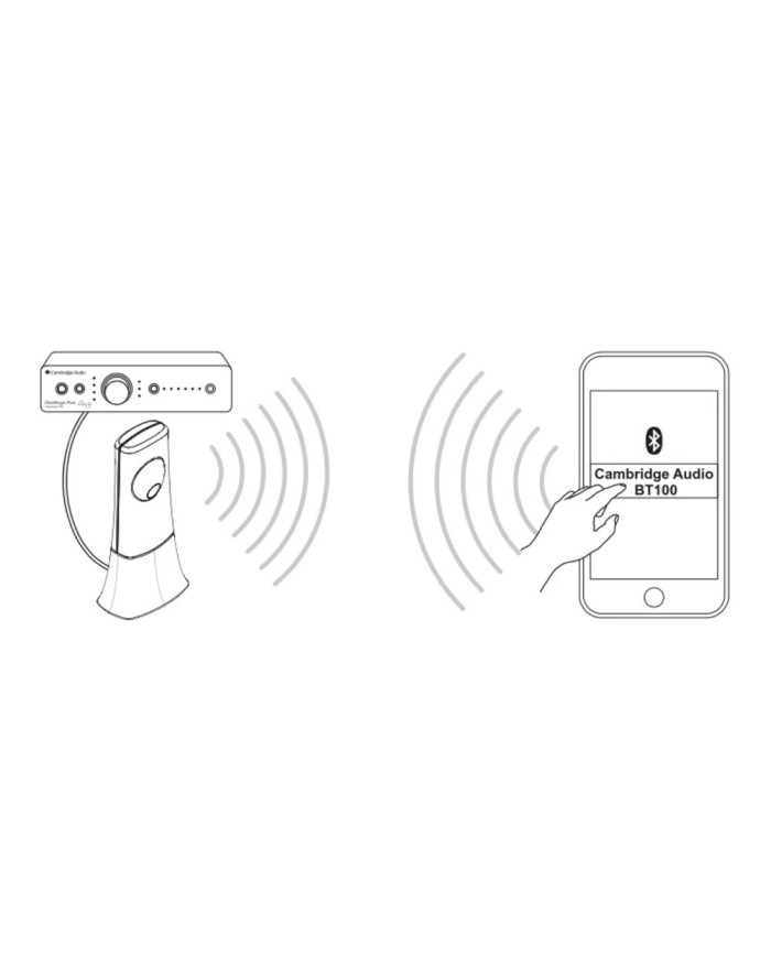 Ricevitore Audio Bluetooth  Cambridge Audio BT100  Finitura Nera