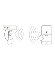 Ricevitore Audio Bluetooth  Cambridge Audio BT100  Finitura Nera