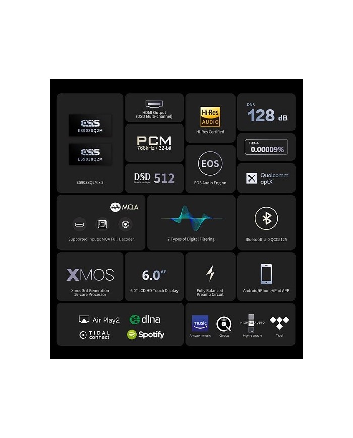 EverSolo DMP-A6, dmp a6, eversolo lettore di rete dmp a6, streamer