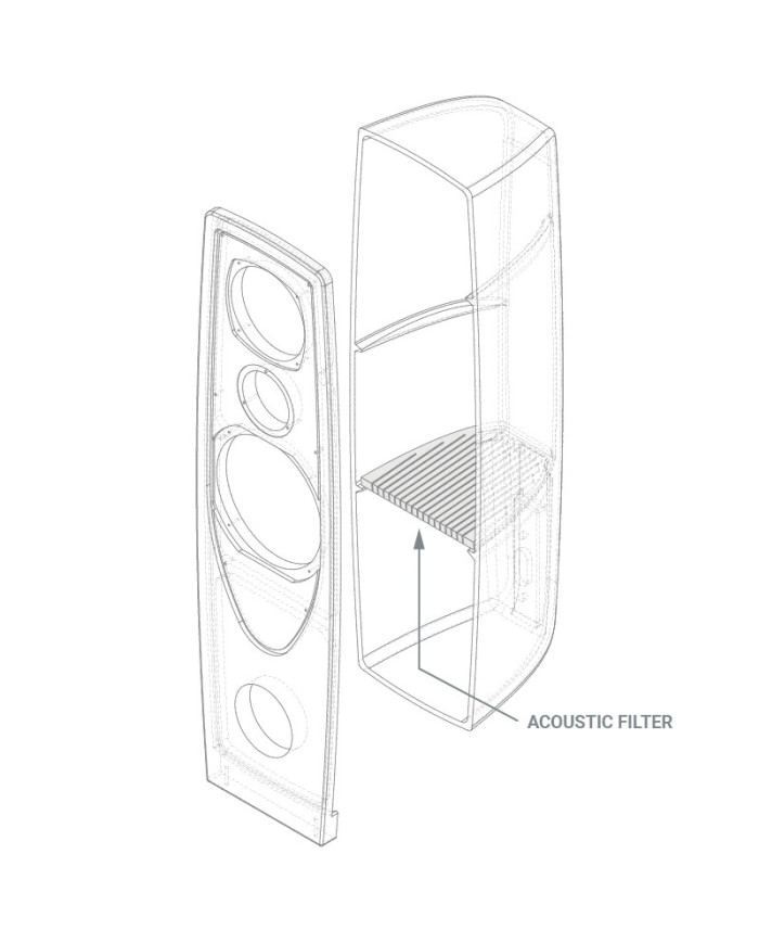 Diffusori da pavimento 2.5 vie cabinet GRC cemento e vetro  Rega AYA