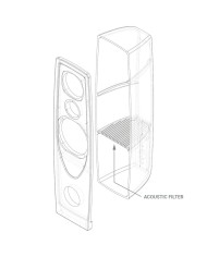 Diffusori da pavimento 2.5 vie cabinet GRC cemento e vetro  Rega AYA