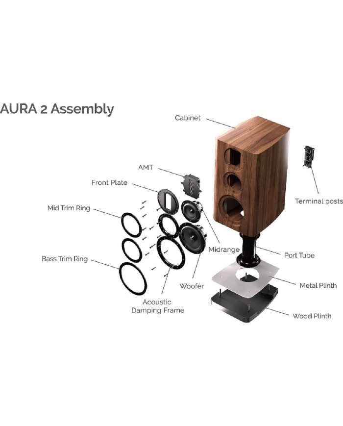 Diffusori da stand 3 vie bass reflex  Wharfedale Aura 2  Bianco Lucido