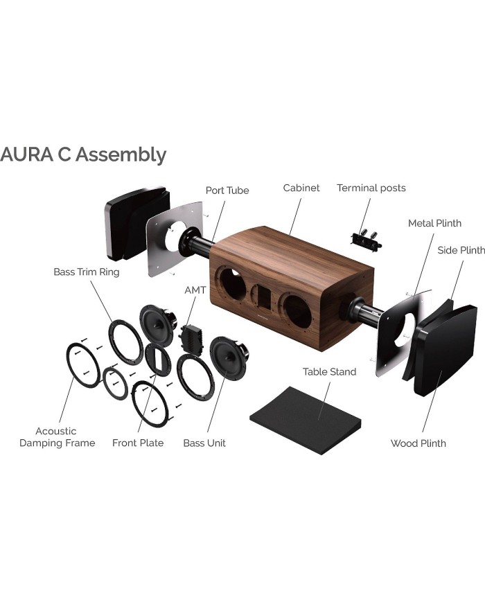 Diffusore canale centrale 2 vie bass reflex  Wharfedale Aura C  Bianco