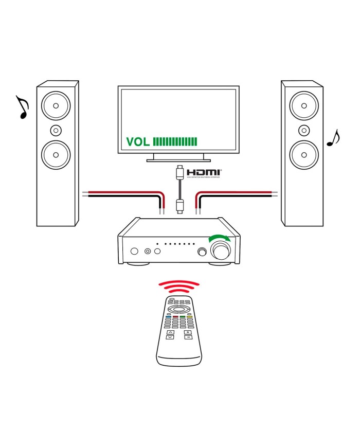 Amplificatore integrato Ncore compatto  Teac AI-303 USB DAC  Silver