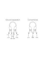 Amplificatore integrato Ncore compatto  Teac AI-303 USB DAC  Nero