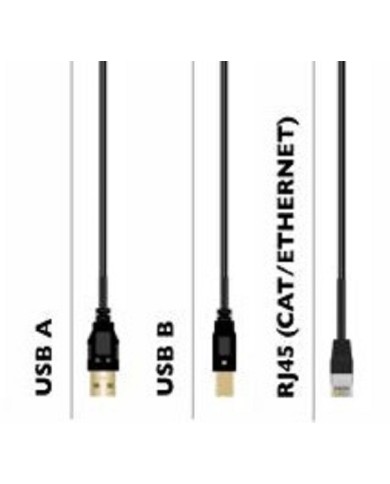 Cavo di messa a terra  Nordost Qkore Wire Premium USB-A  USB-B  RJ45