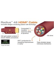 Cavo HDMI 2.1 8K/10K 48 Gbps COMPOSILEX 3  Wireworld RADIUS 48 HDMI