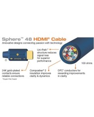 Cavo HDMI 2.1 8K 48 Gbps Progett. Uni-Path. Wireworld SPHERE 48 HDMI