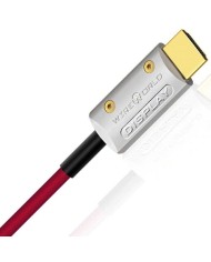 Cavo HDMI 2.1 in fibra ottica 8K  Wireworld STARLIGHT 48 OPTICAL HDMI