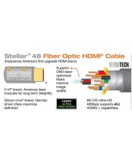 Cavo HDMI in fibra ottica 48 Gbps  Wireworld STELLAR 48 OPTICAL HDMI